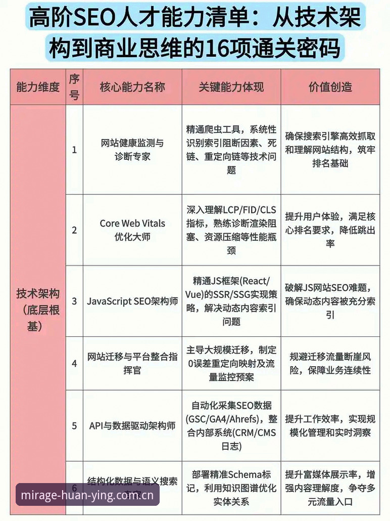 3大维度解析幻影平台稳定的秘密：从v3.0.0到46.3MB的极致优化