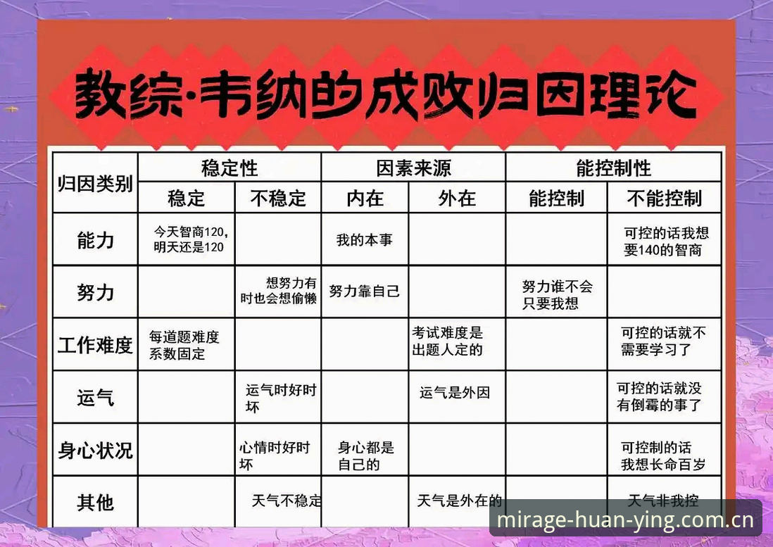 幻影平台稳定 3大维度解析幻影平台稳定的秘密:从v3.0.0到46.3MB的极致优化